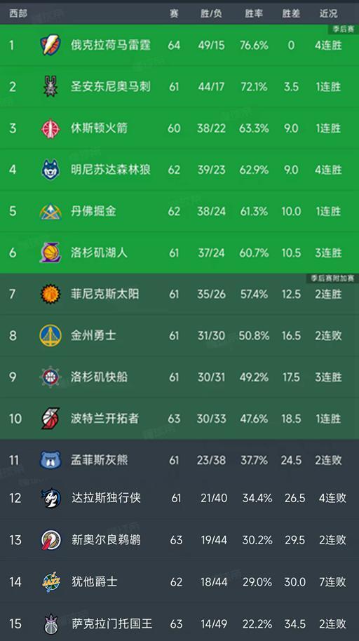 德甲